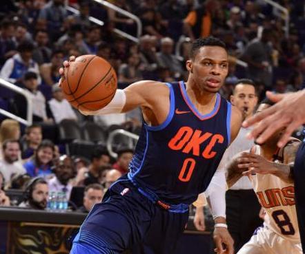 现代足球的 现代足球的