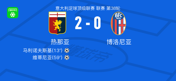 周冠宇在中 周冠宇在中