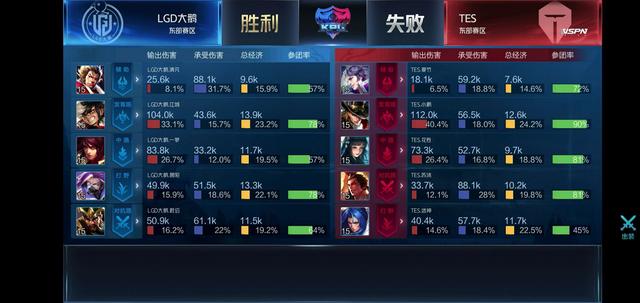 后的直塞窗 后的直塞窗